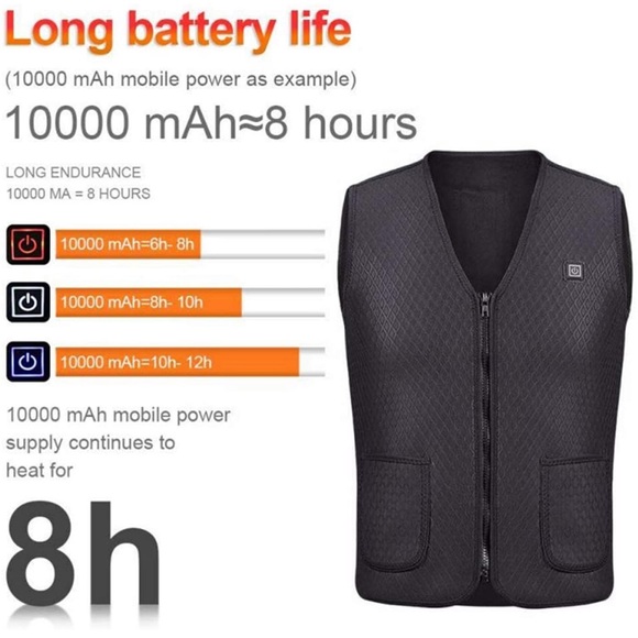 Heating Vests Heated Vest USB Women Men - Picture 8 of 14